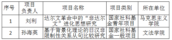 2024年澳门原料网16888
